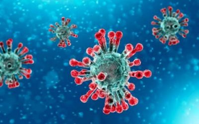 Preventivni ukrepi za zaščito pred okužbo in širjenjem koronavirusa